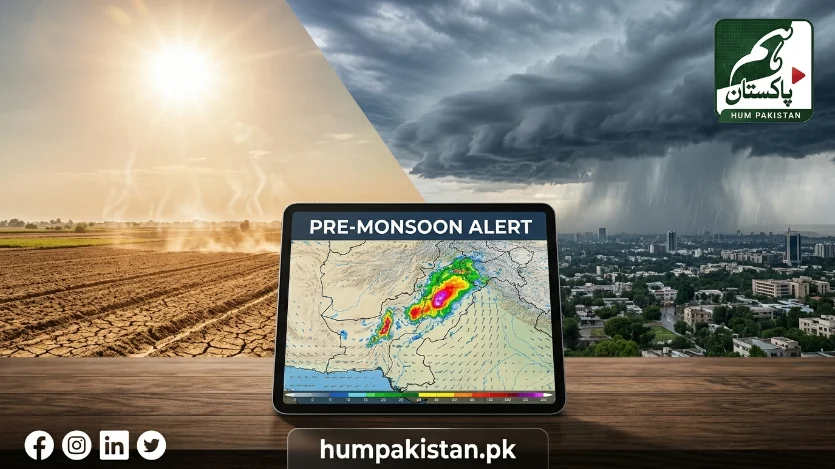 Weather Forecast Today